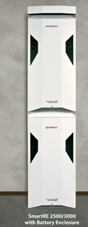 SmartRE grid-tie inverter